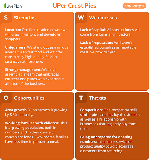 SWOT elemzés: jelentése, lényege, elkészítése - konkrét ...