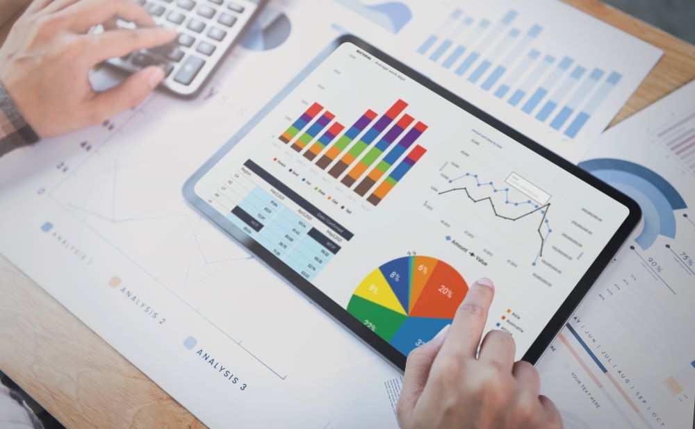 KPI indicators can be grouped into four main categories.