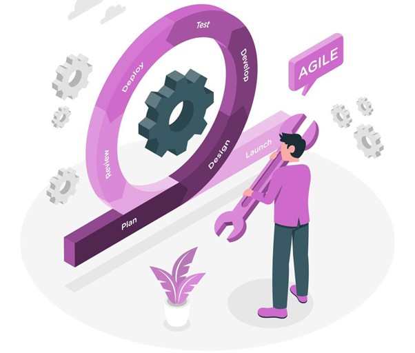 Az iteráció időtartama projektről projektre változhat, általában 1 és 4 hét között van.