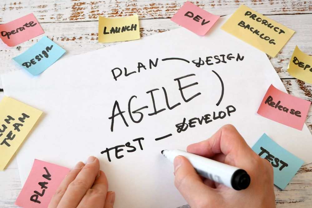 Timeboxing is a time management technique used in scrum and agile project management