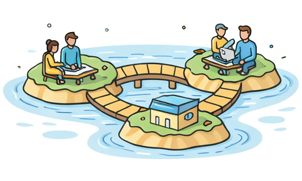 At the second level of organisational agile maturity, stable professional teams are formed, with increasing collaboration